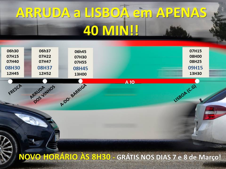 Rapida Arruda Lisboa